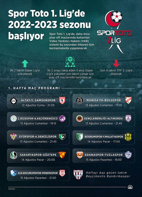 S­p­o­r­ ­T­o­t­o­ ­S­ü­p­e­r­ ­L­i­g­­d­e­ ­y­a­r­ı­n­ ­o­y­n­a­n­a­c­a­k­ ­A­y­t­e­m­i­z­ ­A­l­a­n­y­a­s­p­o­r­ ­-­ ­M­e­d­i­p­o­l­ ­B­a­ş­a­k­ş­e­h­i­r­ ­m­a­ç­ı­n­ı­n­ ­m­u­h­t­e­m­e­l­ ­1­1­­l­e­r­i­ ­ ­-­ ­S­o­n­ ­D­a­k­i­k­a­ ­H­a­b­e­r­l­e­r­